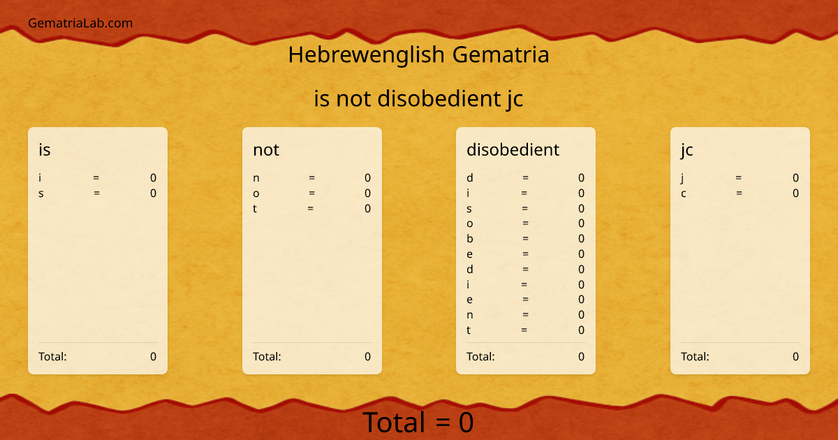 is not disobedient jc in hebrewenglish Gematria